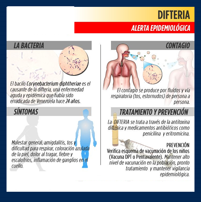 Difteria 01