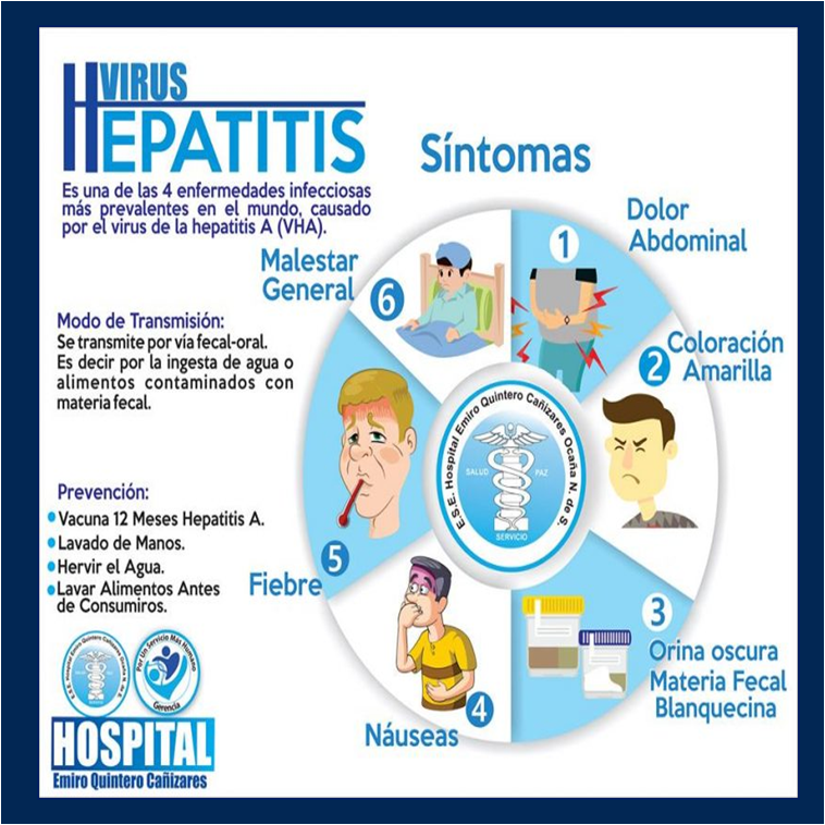 Campaña de Hepatitis